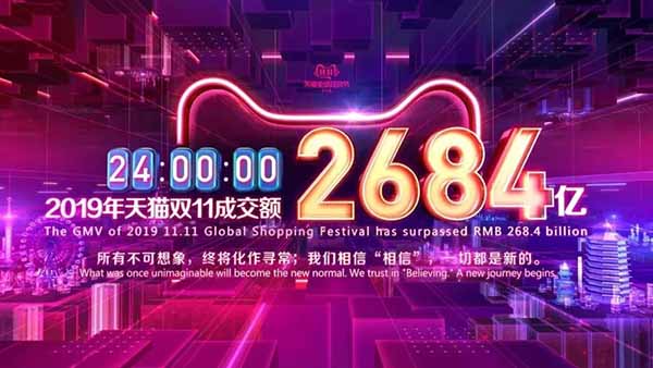双十一又是2684亿,销量真的那么好吗?